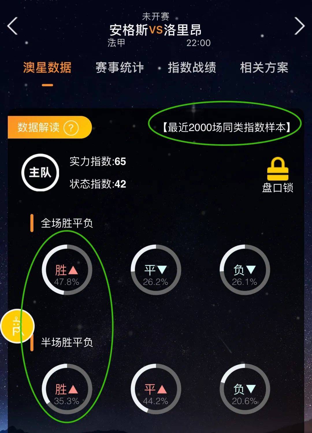 焦点如果说